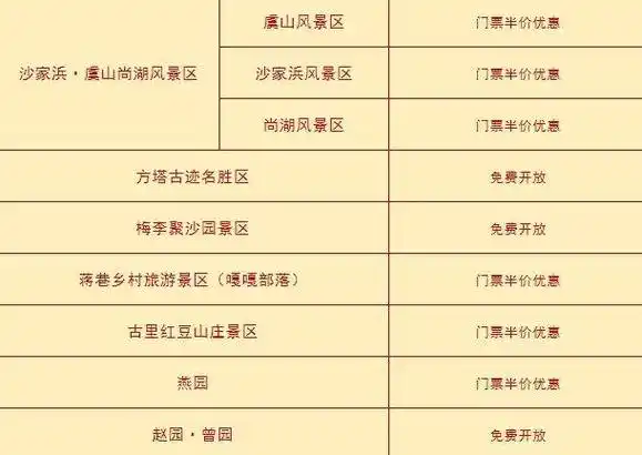 常熟,酥福!_活动_景区_尚湖