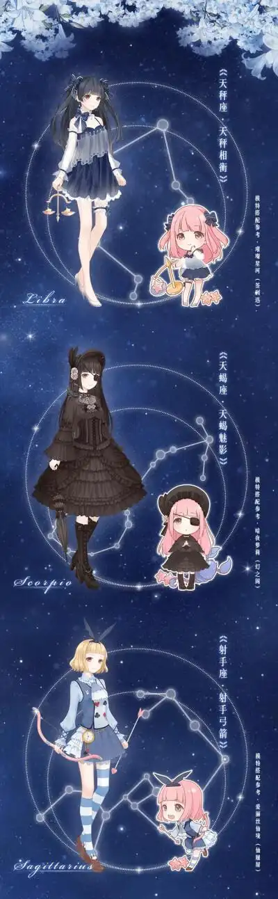 十二星座很可爱啊