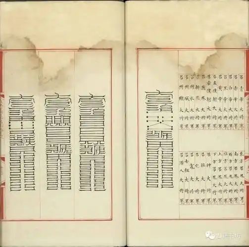 符咒古籍太上正一河图保命箓品