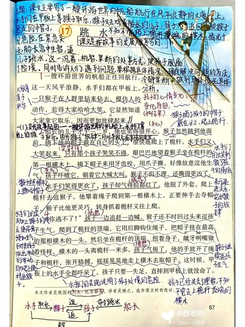 五下《跳水》    94笔记分享