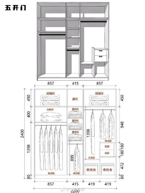 四开门衣柜和五开门衣柜布局参考～西安装修超话#西安全屋定制