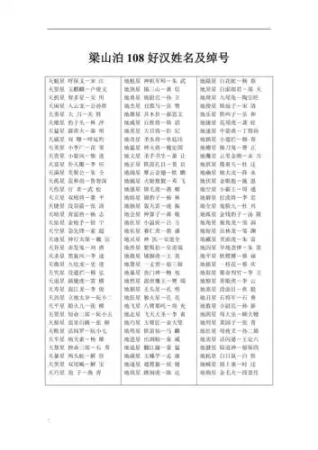 梁山泊108好汉姓名及绰号