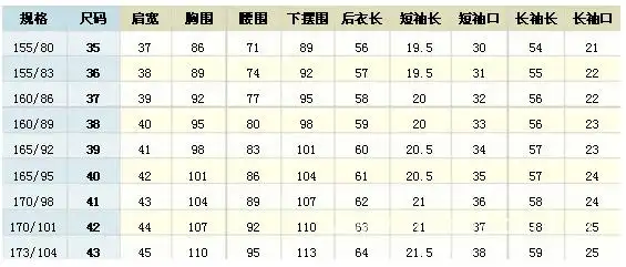 连衣裙子_衬衫衣服尺码测量示意图_男女士短袖服装各国尺码对照表