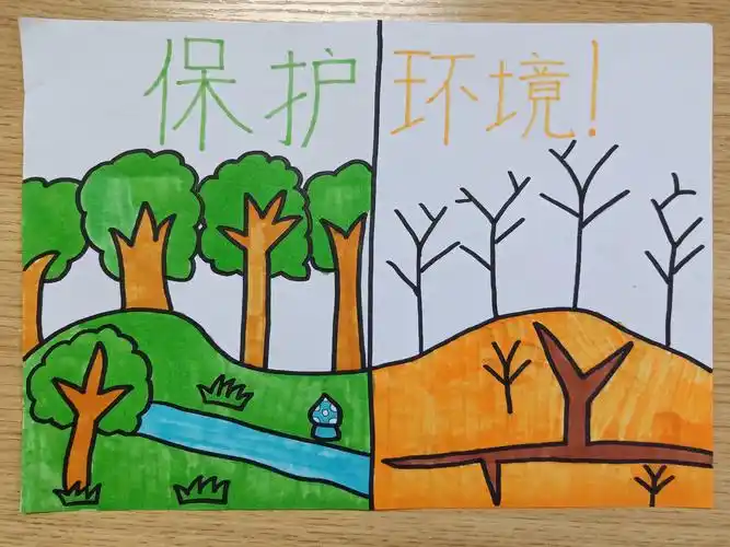 六(1)班第13周环保宣传画报