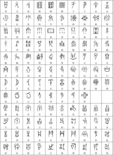 甲骨文常用字