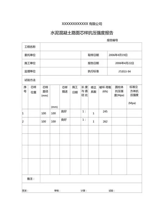 水泥混凝土路面芯样抗压强度报告样表