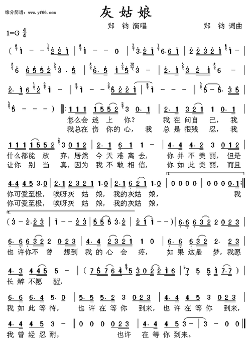 伯海通盗编辑相关歌谱:[简谱]灰姑娘[简谱]灰姑娘(ukulele重制版)