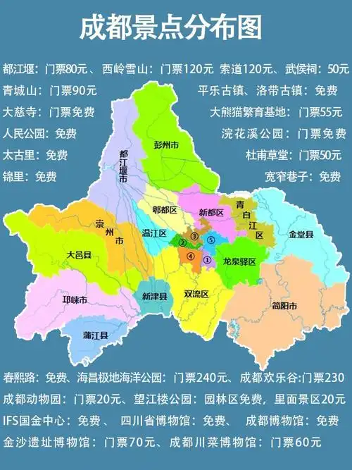 成都旅游攻略出发前必看的30条良心建议