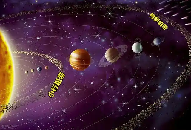 地球杀手行星撞地球并非遥不可及