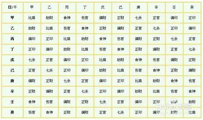 已经怀孕了属相相冲难道要打掉吗,女朋友怀孕了,她要打掉,我该怎么办