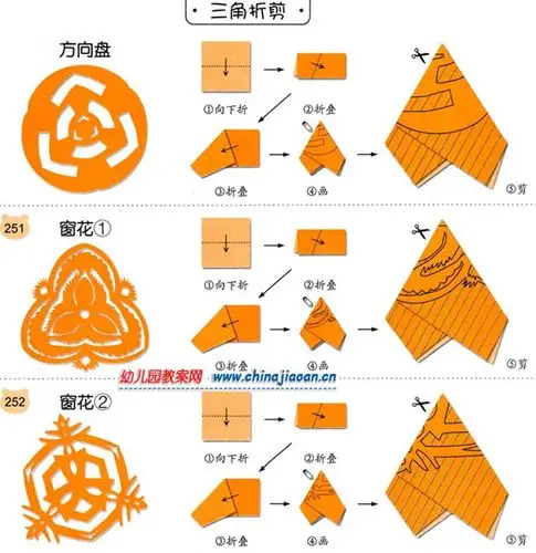 怎样剪窗花幼儿学剪纸图解教程1