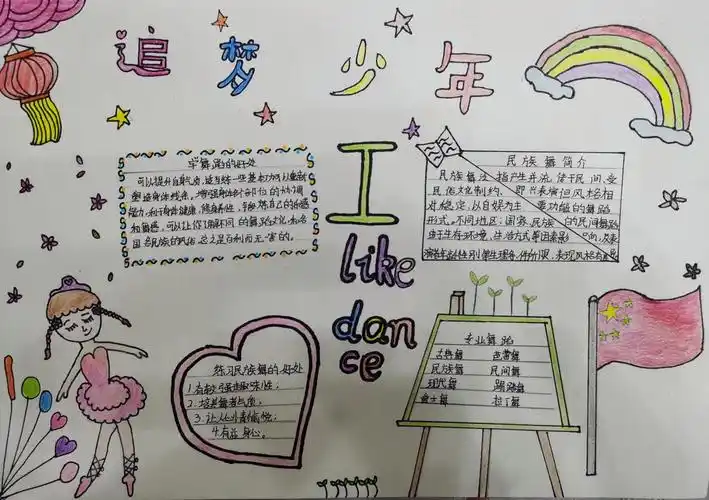 励志的手抄报-蒲城教育文学网小小追梦人手抄报怎么画少年凌