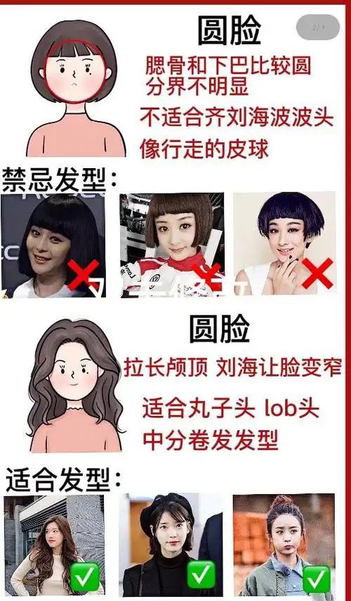 看你是什么脸型不要选错了发型你的发型完全不配你的脸型