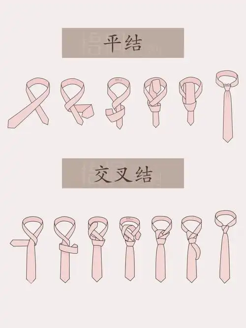 成都西服定制超简单领带打法婚礼上班都