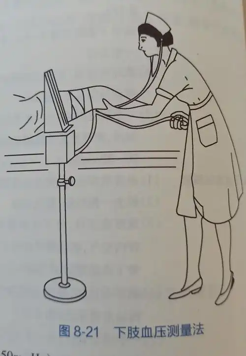 涨知识哦:大腿测血压的方法来喽