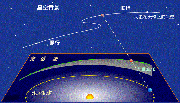 638_365gif 动态图 动图