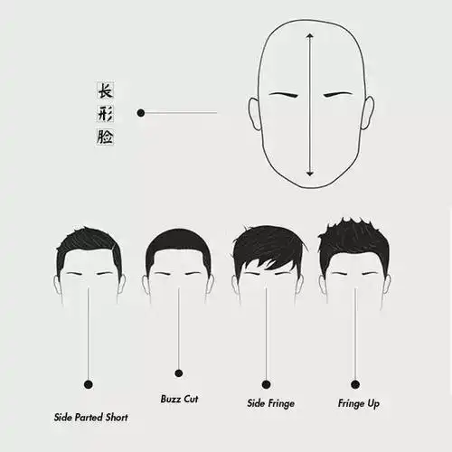 根据脸型剪的男士发型才是真的帅