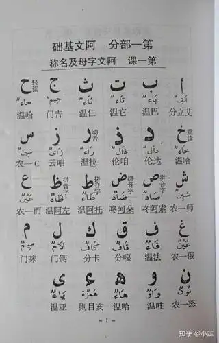 初学阿拉伯语,怎么练习书写?