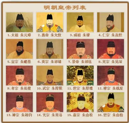 >> 文章内容 >> 明朝皇帝列表简介 明朝历代皇帝简介答:明朝是中国