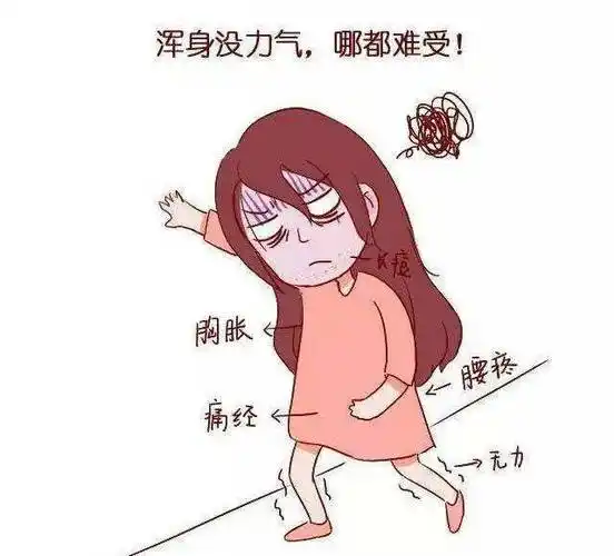 月经特别疼怎么办 月经痛得很严重怎么办