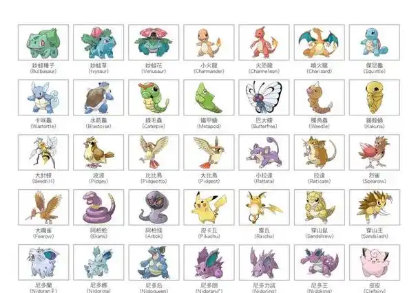 比起从"口袋妖怪"到"精灵宝可梦"的变化,这151只宝可梦的正式中文名的