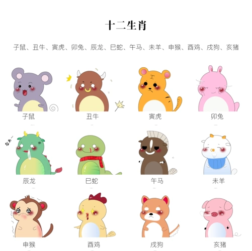 【034—如何管理你的生肖?】