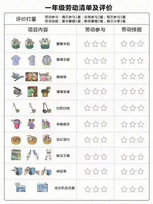 孩子家务清单