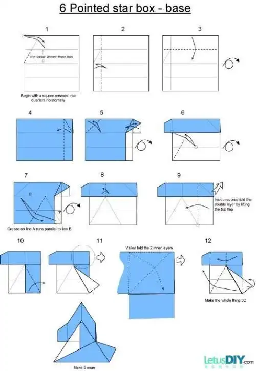 请帮忙解释一下这个手工制作步骤