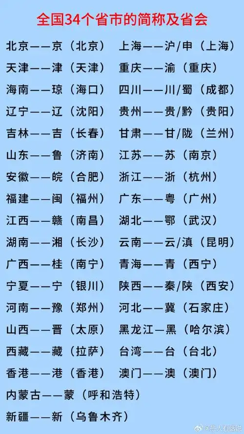 收集了全国34个省市的简称及省会,建议家长替孩子收藏保存起来,看看你
