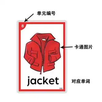 剑桥国际少儿英语kb2:012单词卡片塑封小学教师教具儿童启蒙 1级147张