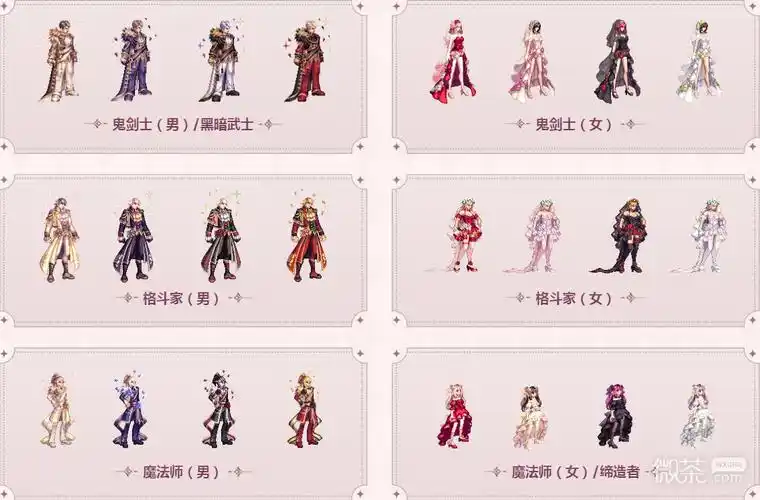 《dnf》不渝誓约婚礼装扮套装自选礼盒一览