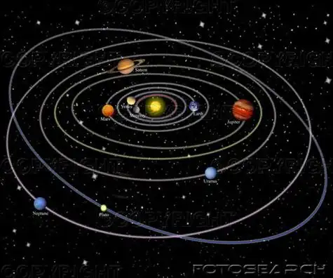 8颗行星(2006年冥王星被去掉,因为其运动轨迹与其它八大行星不同,所以