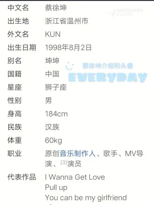 蔡徐坤介绍和头像