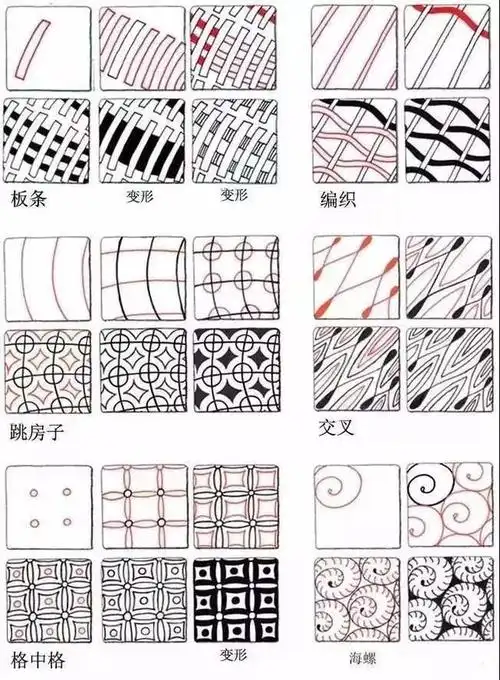 禅绕画线描的应用方法