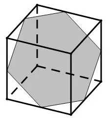 用一个平面去截正方体,截面的形状不可能是( )a. 正三角形 b.