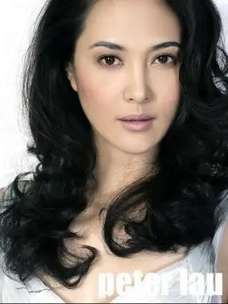 王京花个人资料-王京花明星关系图谱--电影作品图谱 - 明星 - 星关系