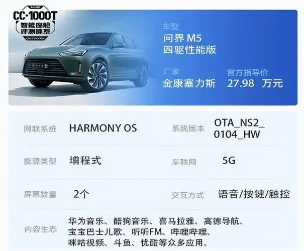 华为问界m5新车价格是多少汽车销量怎么样