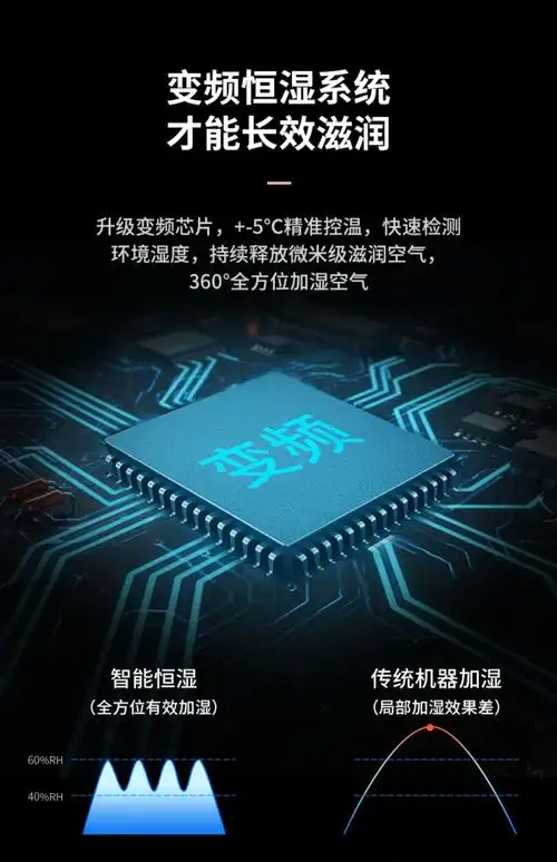 【小南瓜】上加水静音抑菌加湿器