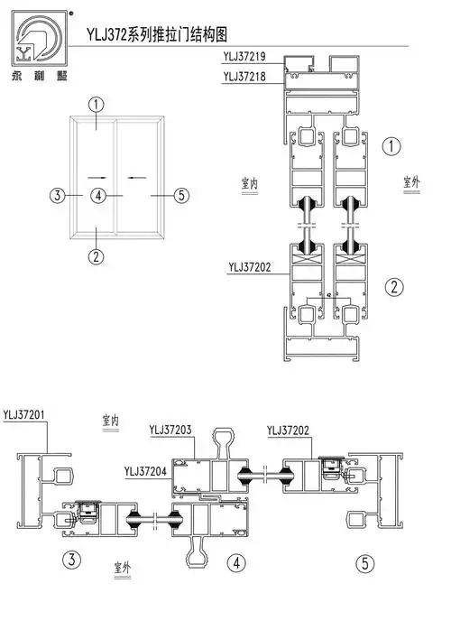 ylj372系列推拉门