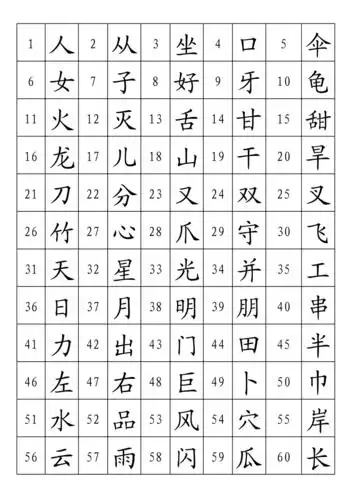 幼儿识字1000个常用汉字xls