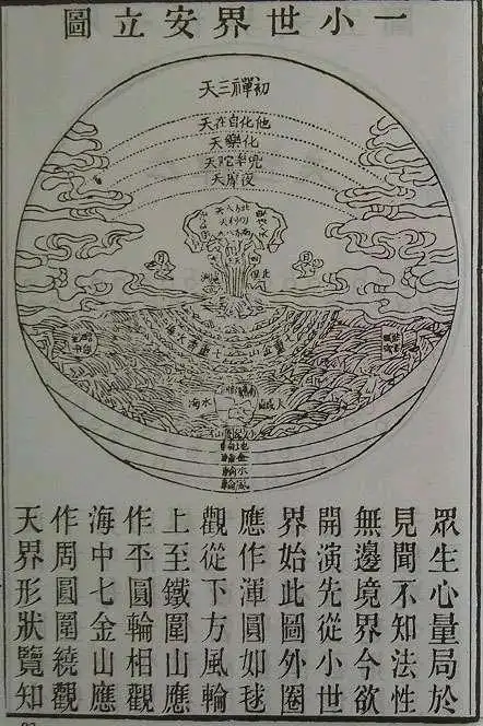 华严科学宇宙观浅探图文01