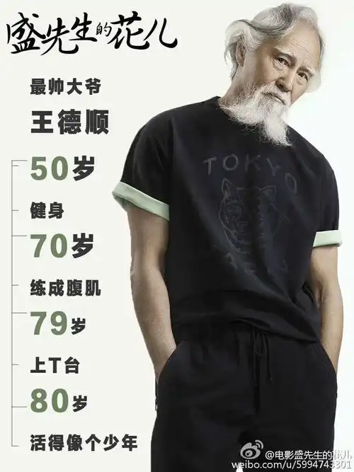 中国最贵男模王德顺