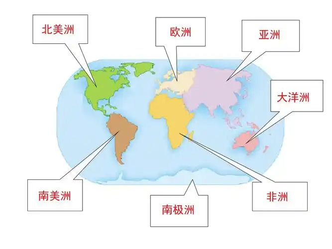 复习亚欧非美大洲.pptx