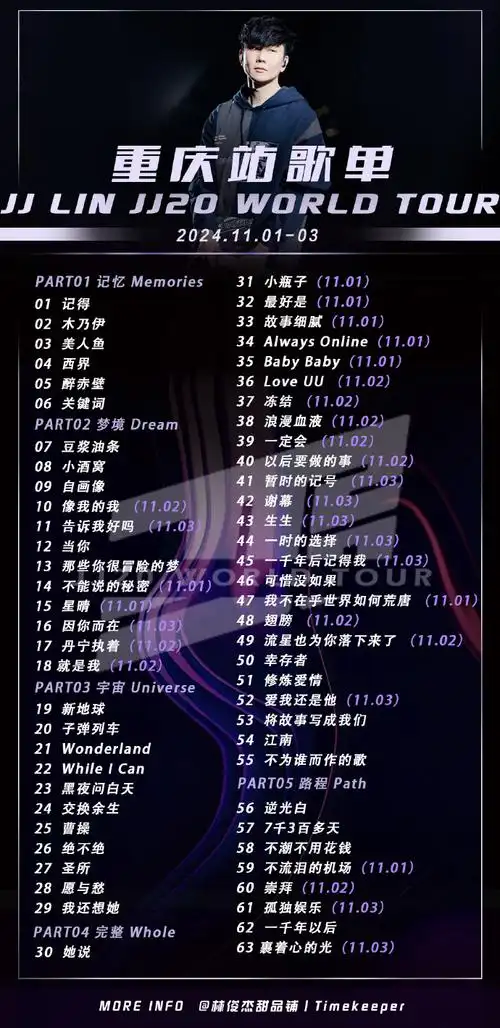 11.01歌单qq音乐:林俊杰jj20演唱会重庆站11.
