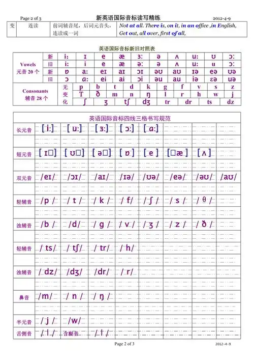 新英语国际音标分类四线三格书写习练精心编辑