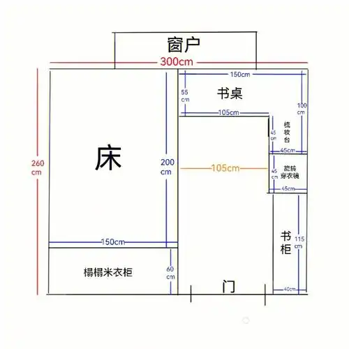 房间太小,本人要求又比较多,想要1米5的床(有可能结婚后还会在家小住)