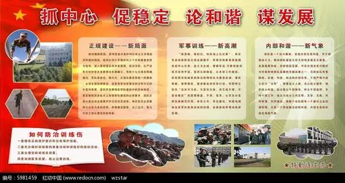 军人训练场景宣传展板设计psd素材