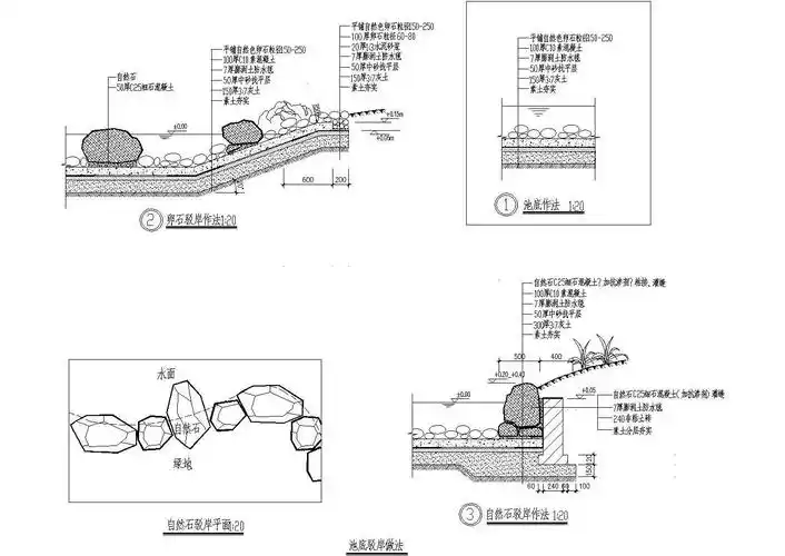 草坡入水驳岸做法详图