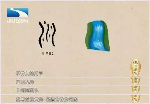 汉字解密|川 : 想不到川的意思不是"山川"而是"平原"!