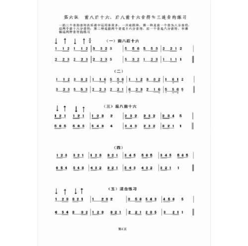 无忧文档 所有分类 外语学习 其它语言学习 教你快速识简谱7(第六课不